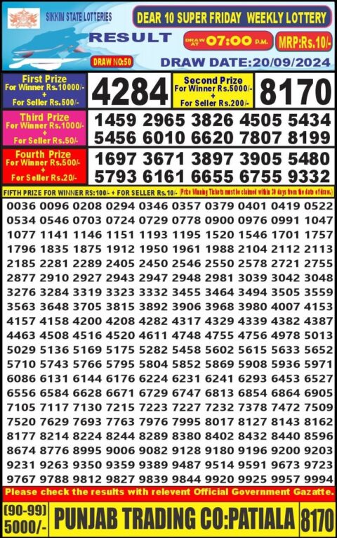 Dear Lottery Chart 2024