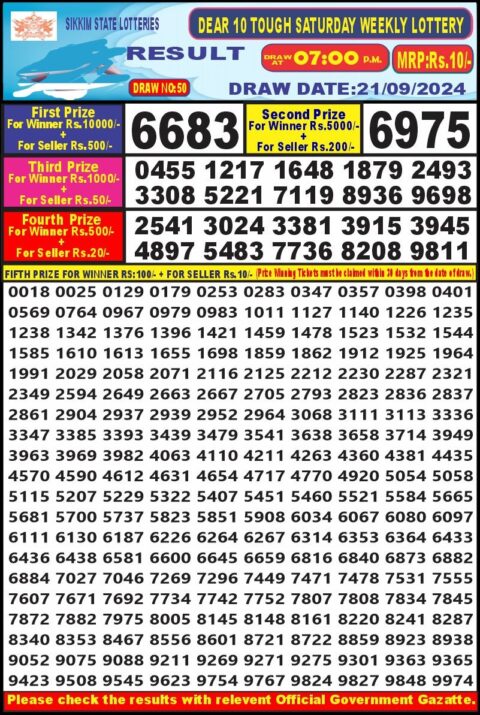 Dear Lottery Chart 2024