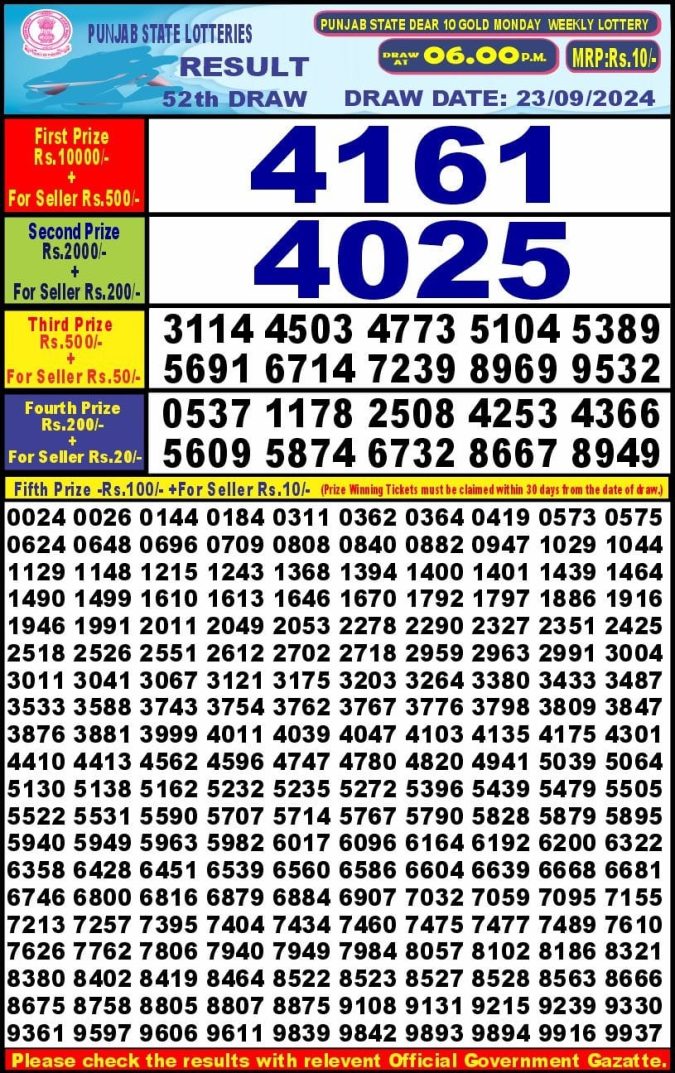 Dear Lottery Chart 2024