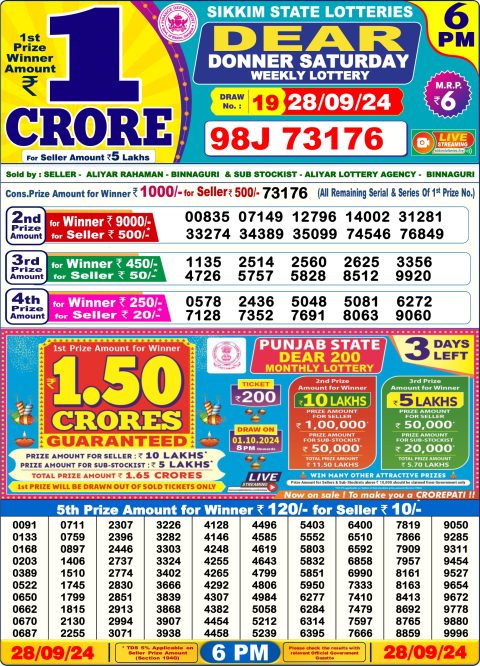 Dear Lottery Chart 2024