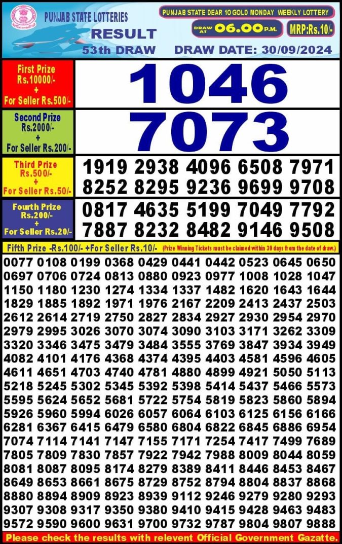 Dear Lottery Chart 2024