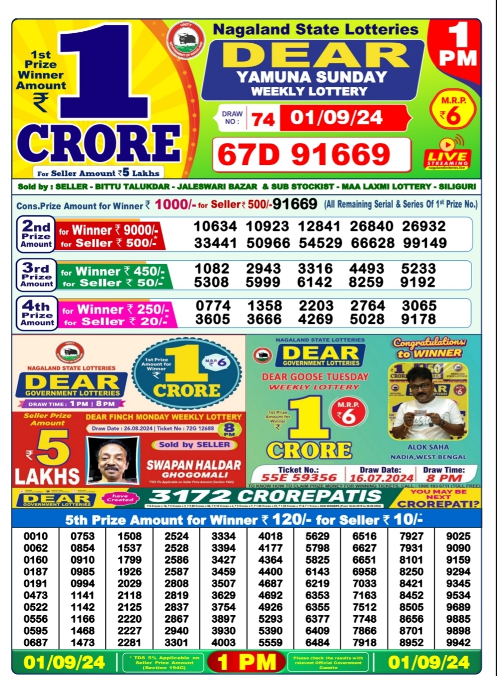 Dear Lottery Chart 2024