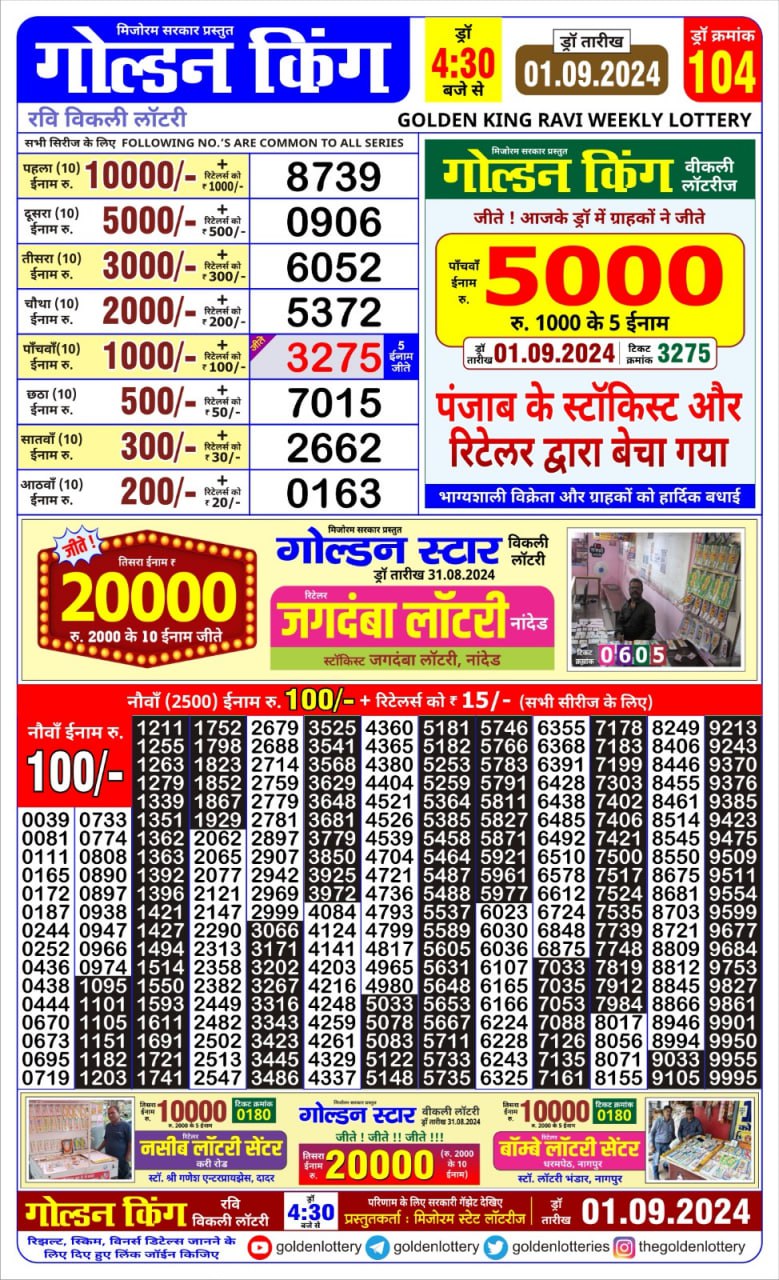 Dear Lottery Chart 2024