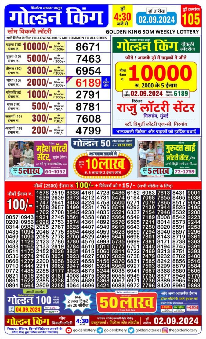 Dear Lottery Chart 2024