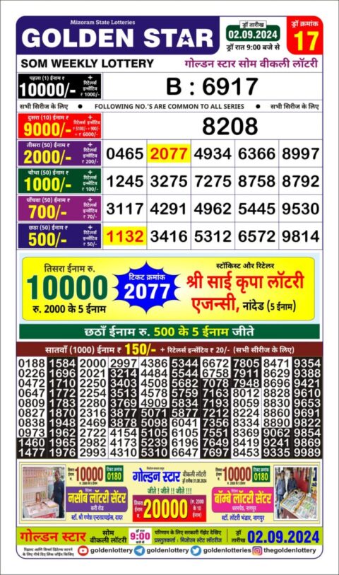 Dear Lottery Chart 2024