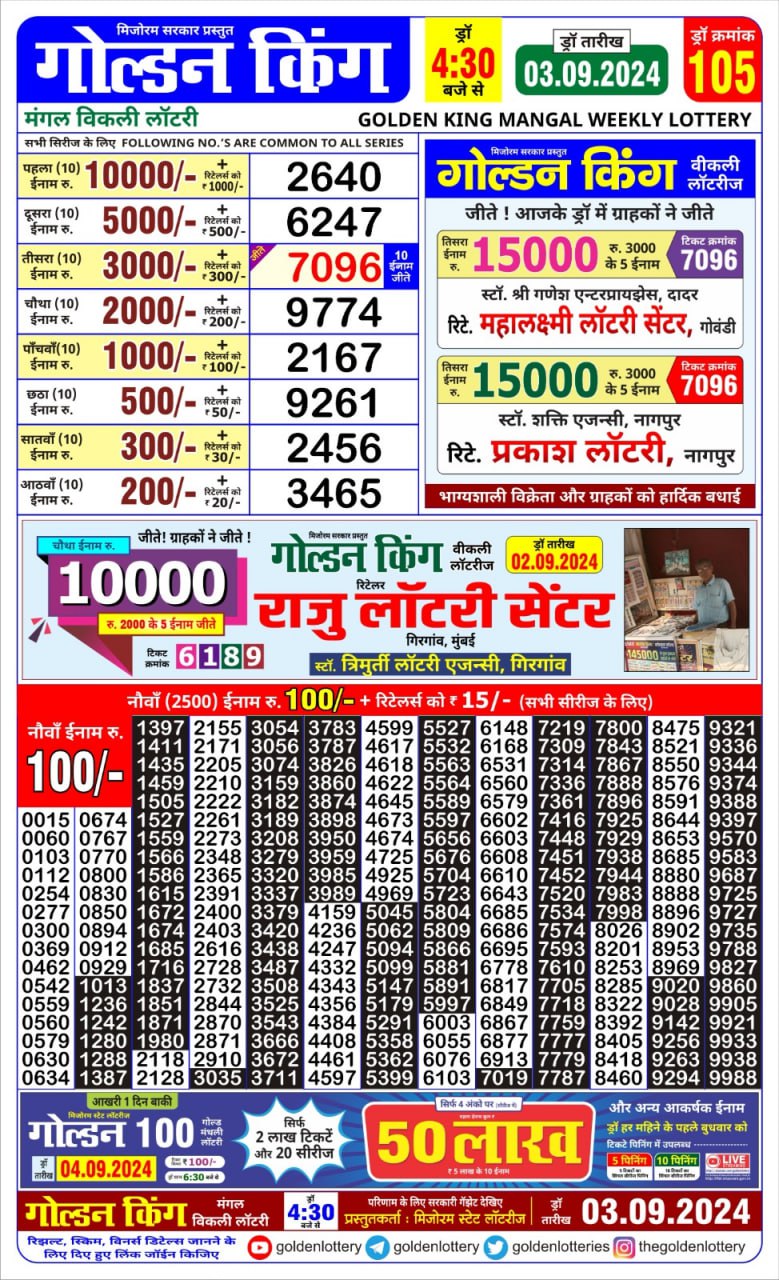 Dear Lottery Chart 2024