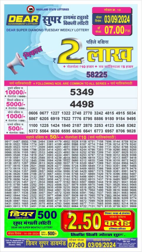 Dear Lottery Chart 2024