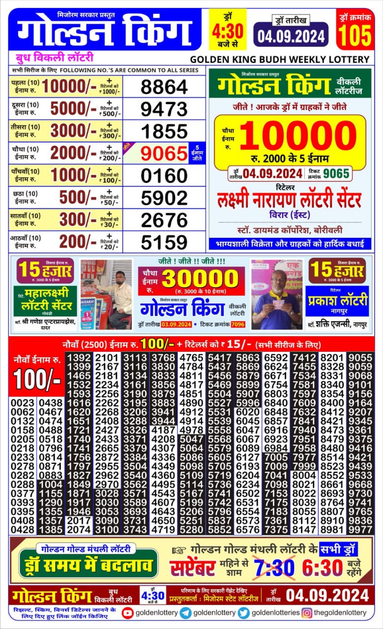 Dear Lottery Chart 2024