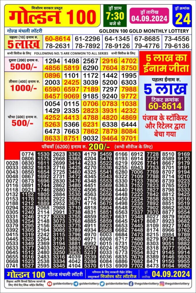 Dear Lottery Chart 2024