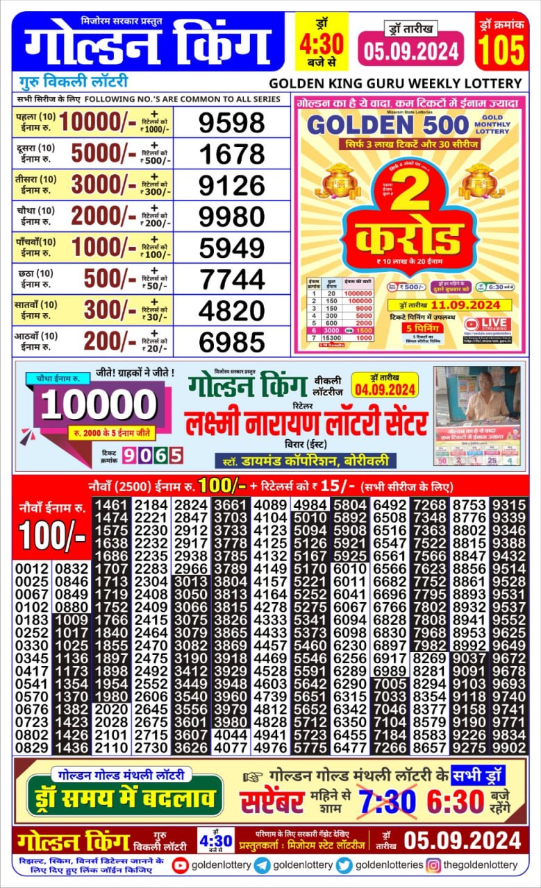 Dear Lottery Chart 2024