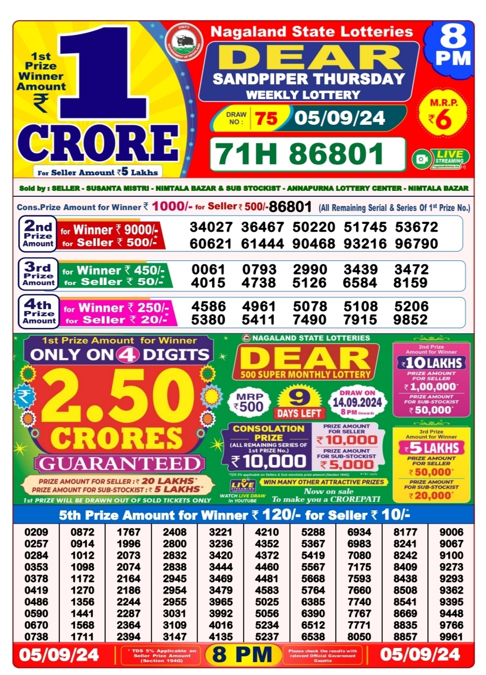 Dear Lottery Chart 2024