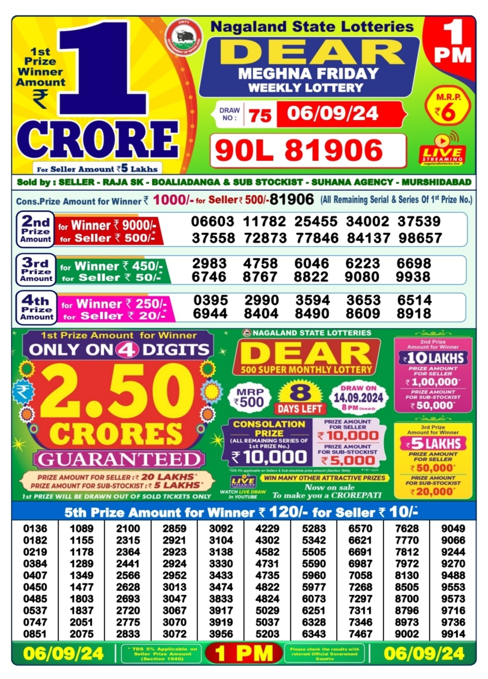 Dear Lottery Chart 2024