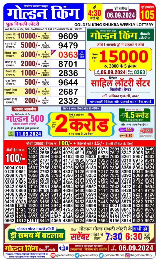 Dear Lottery Chart 2024