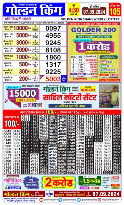 Dear Lottery Chart 2024