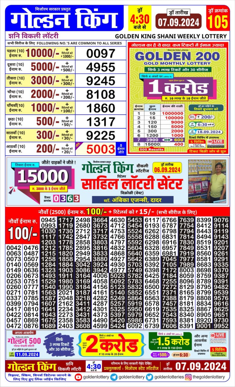 Dear Lottery Chart 2024