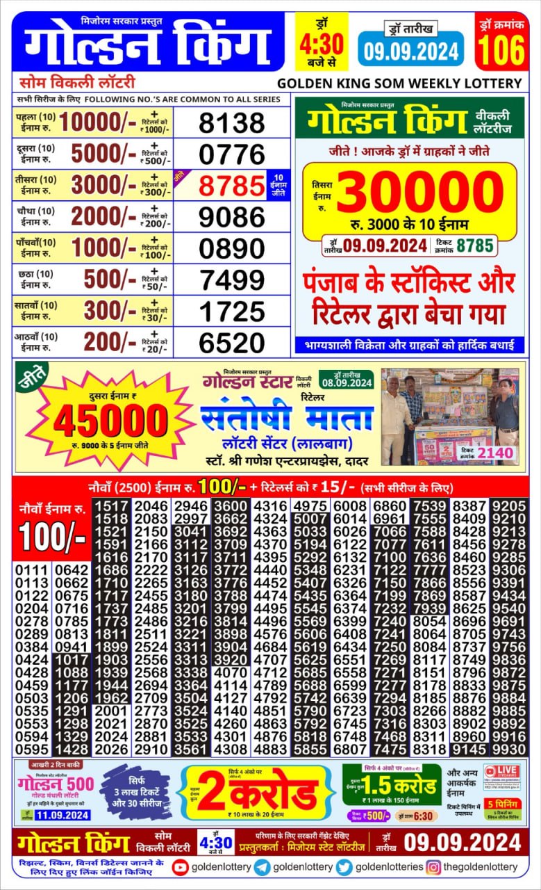 Dear Lottery Chart 2024