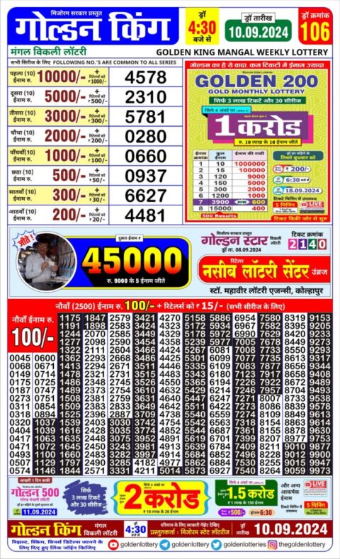 Dear Lottery Chart 2024