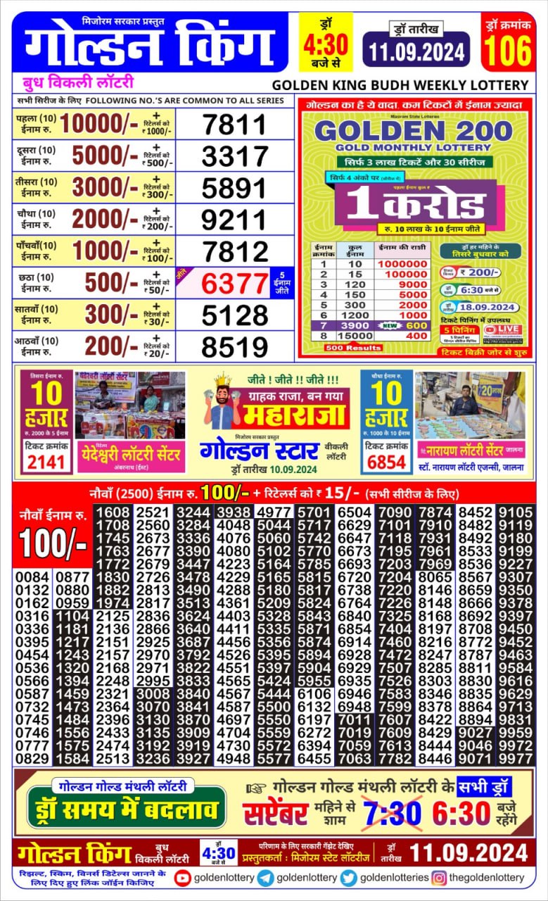 Dear Lottery Chart 2024