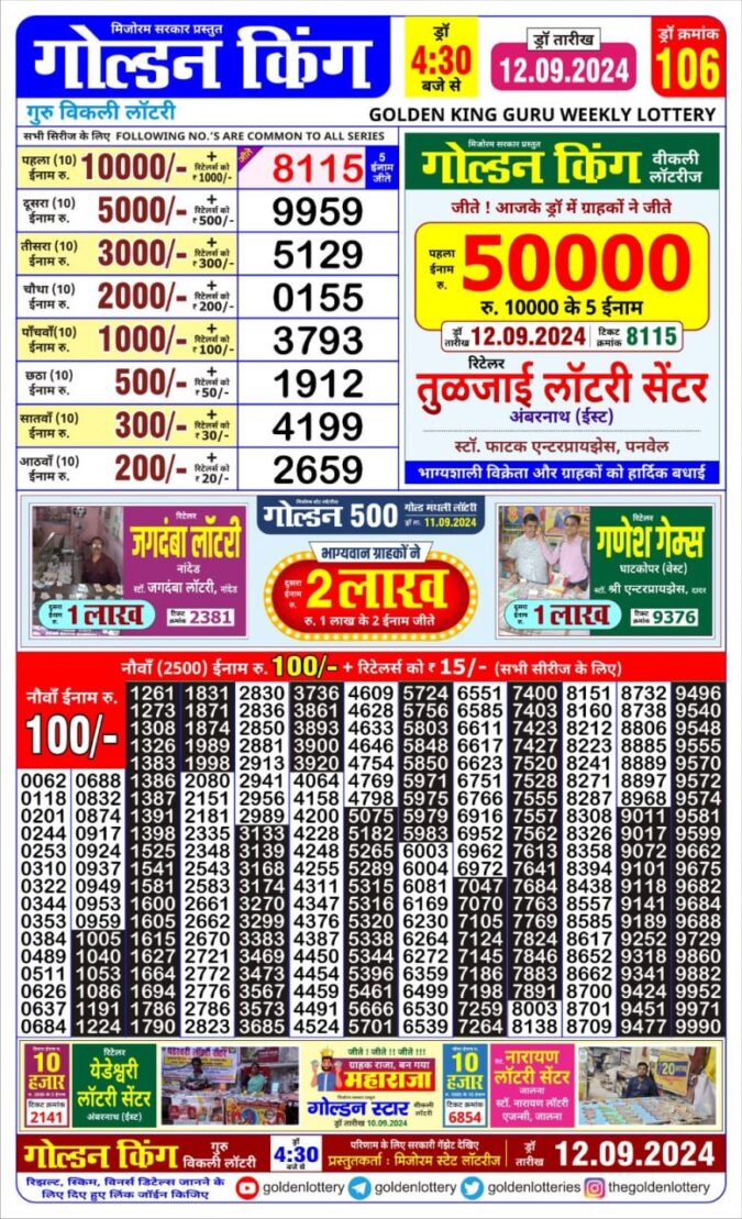 Dear Lottery Chart 2024