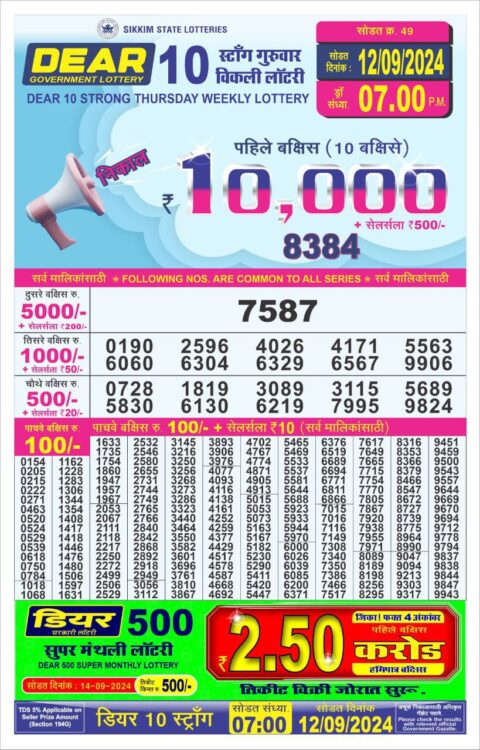 Dear Lottery Chart 2024