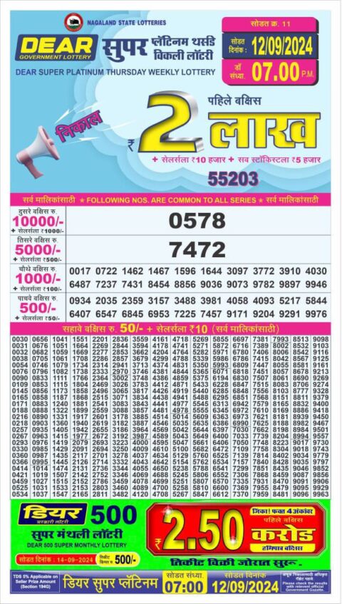 Dear Lottery Chart 2024