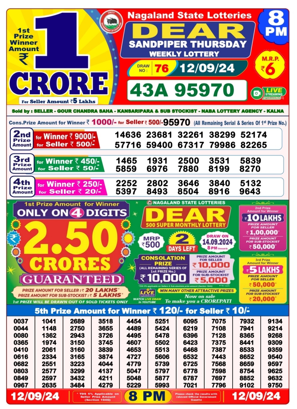 Dear Lottery Chart 2024