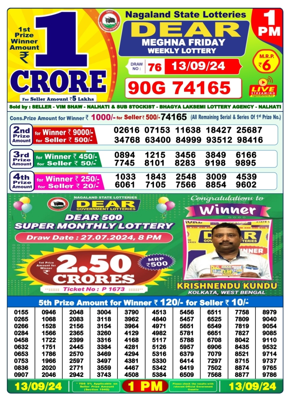 Dear Lottery Chart 2024