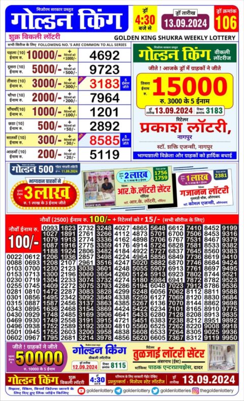 Dear Lottery Chart 2024