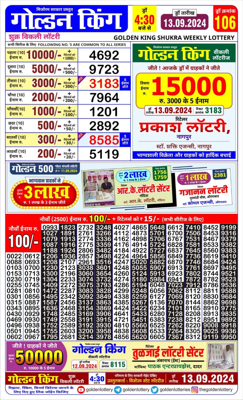 Dear Lottery Chart 2024