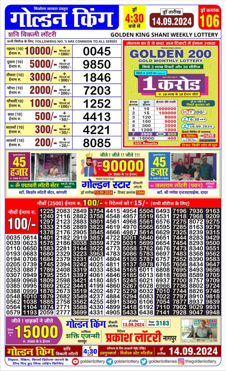 Dear Lottery Chart 2024