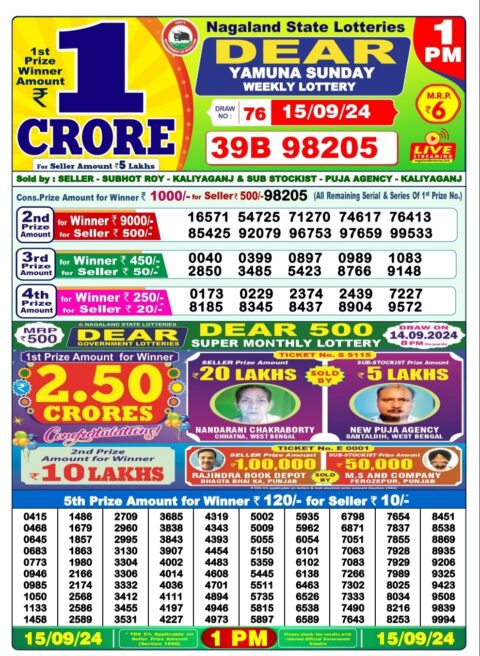 Dear Lottery Chart 2024