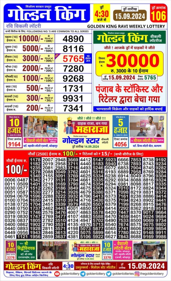 Dear Lottery Chart 2024