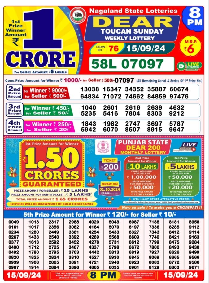 Dear Lottery Chart 2024