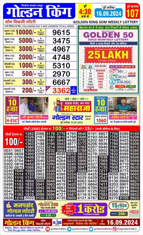 Dear Lottery Chart 2024