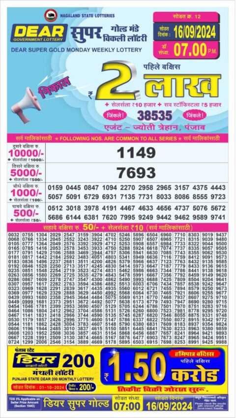 Dear Lottery Chart 2024