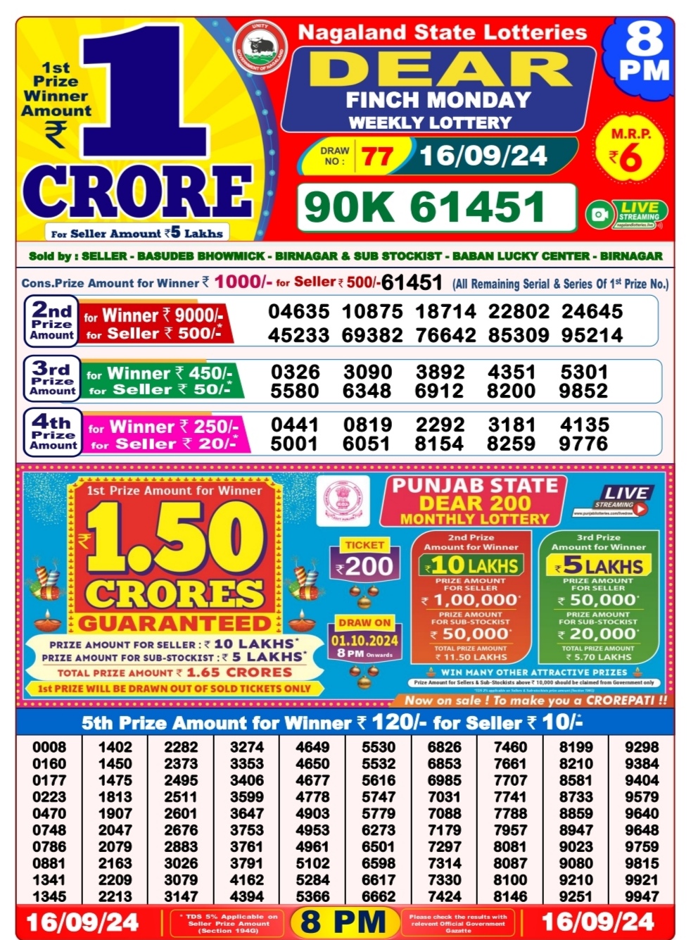 Dear Lottery Chart 2024