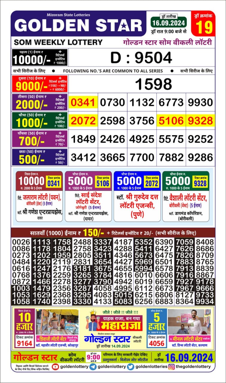 Dear Lottery Chart 2024