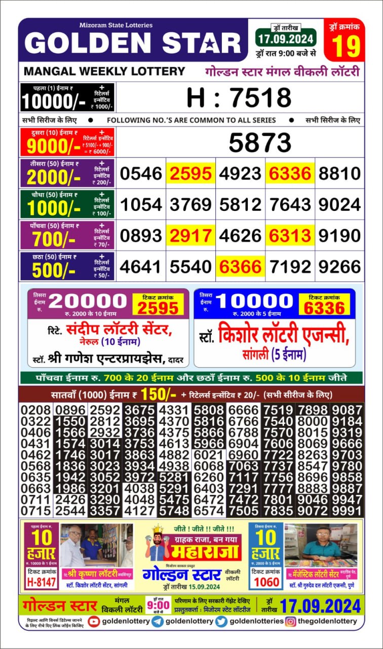 Dear Lottery Chart 2024