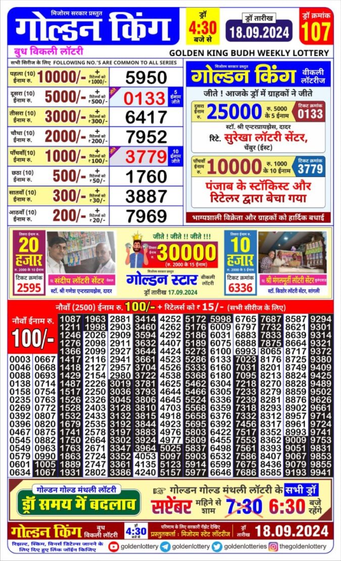 Dear Lottery Chart 2024