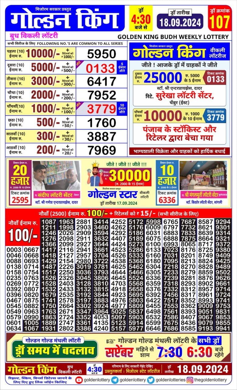 Dear Lottery Chart 2024