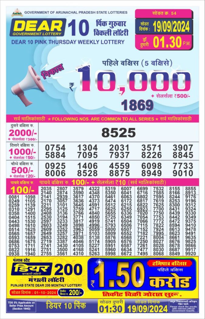 Dear Lottery Chart 2024