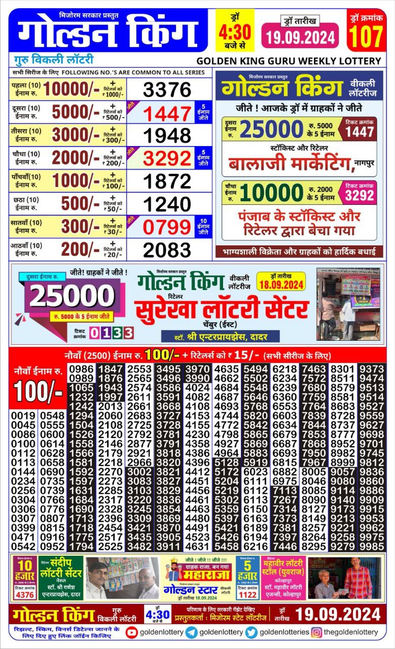 Dear Lottery Chart 2024