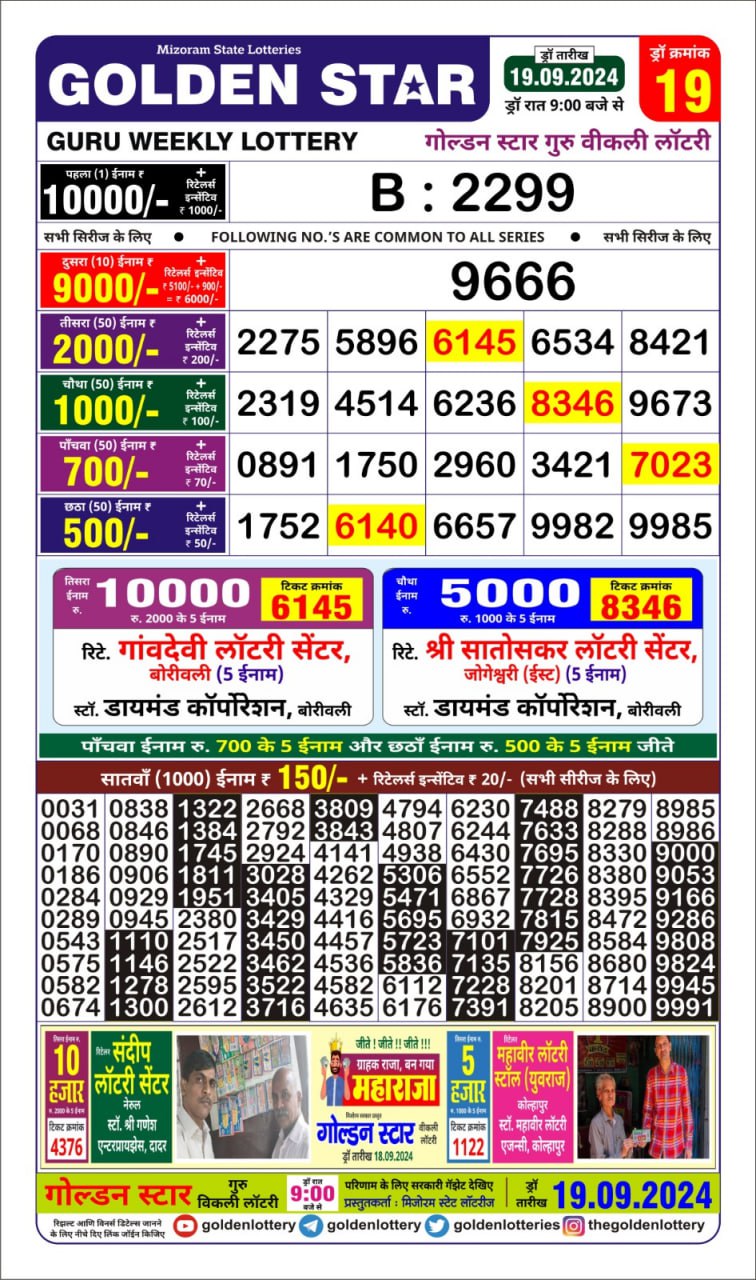 Dear Lottery Chart 2024