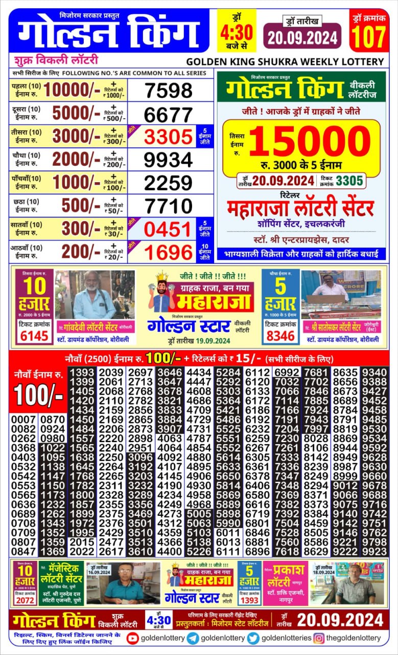 Dear Lottery Chart 2024