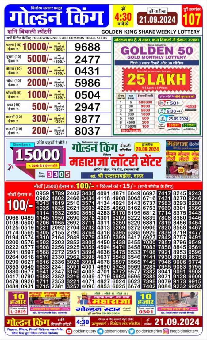 Dear Lottery Chart 2024