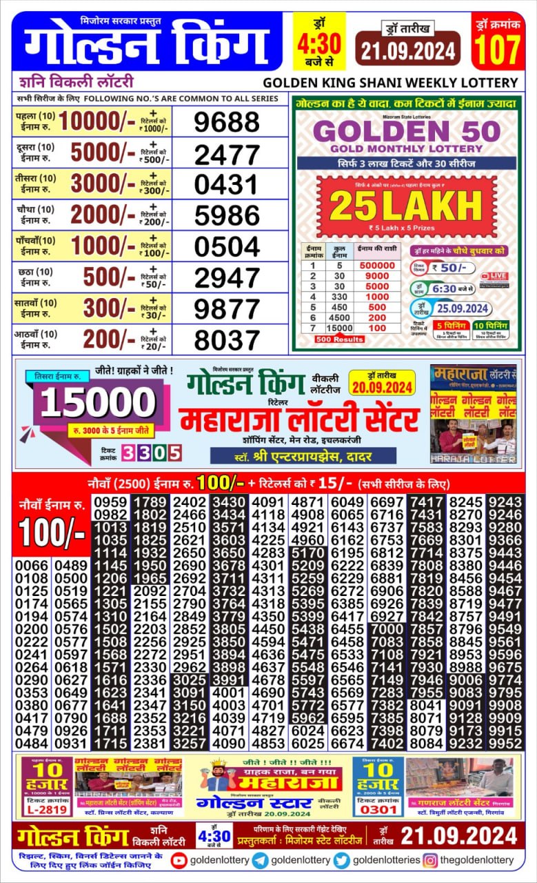 Dear Lottery Chart 2024