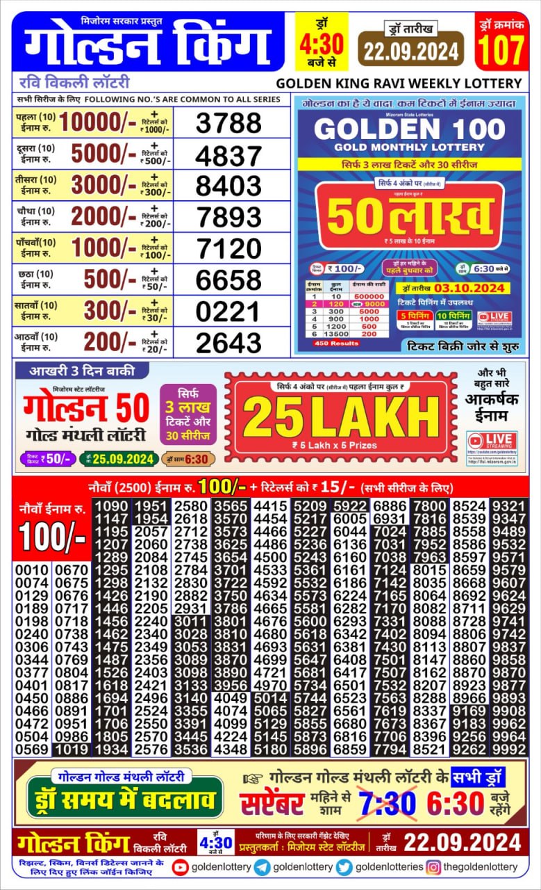 Dear Lottery Chart 2024