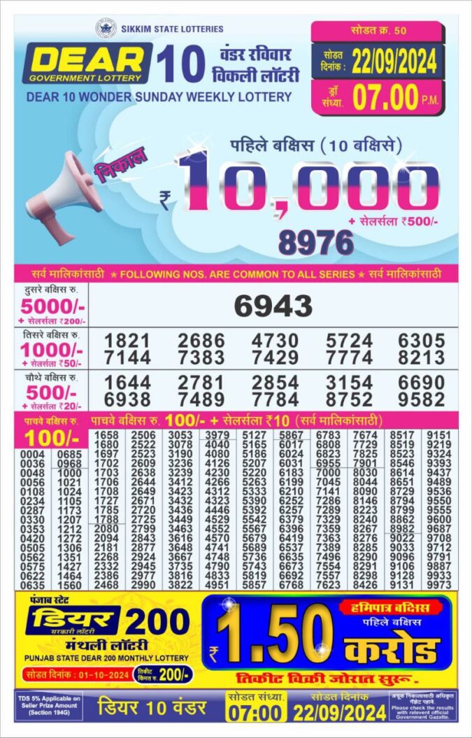 Dear Lottery Chart 2024