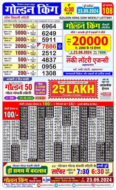 Dear Lottery Chart 2024