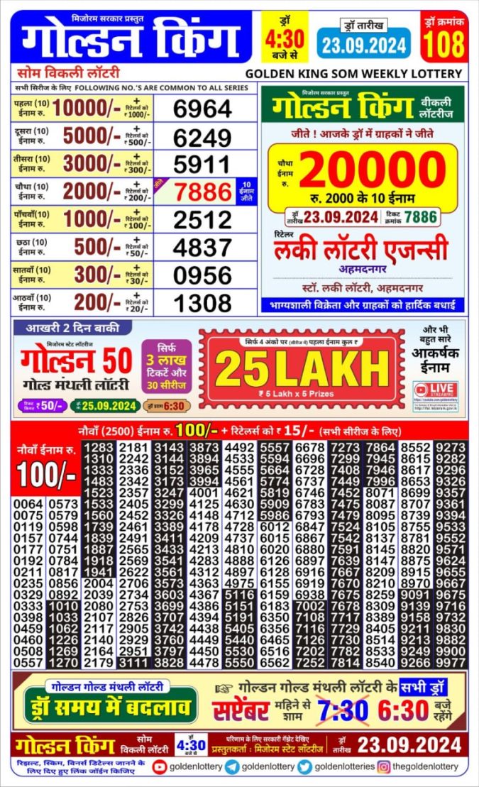 Dear Lottery Chart 2024